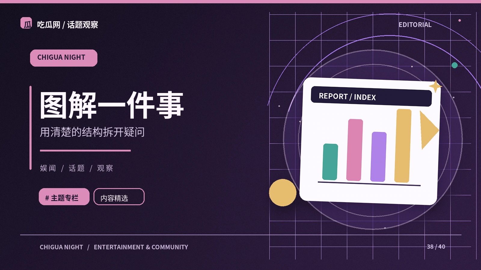图解与观点
